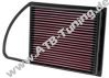 K&N Luftfilter Citroen Jumpy II 1.6 HDi