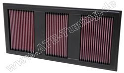 K&N Luftfilter Mercedes SLK 350 CGI (R172) Benziner 306 PS (225 kW) ab 04/2011