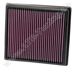 K&N Luftfilter BMW 118i Benziner 136/170 PS (100/125 kW) ab 06/2011