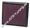 K&N Luftfilter BMW 218i (F22, F23)