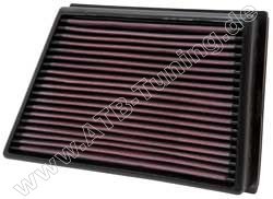 K&N Luftfilter Land Rover Discovery Sport (L550) 2.2 D Diesel 150/190 PS (110/140 kW) 12/2014-07/2015