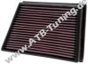 K&N Luftfilter Land Rover Freelander II (FA) 2.0 Liter Turbo
