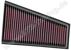 K&N Luftfilter Mercedes CLA 200 (C117) Benziner 156 PS (115 kW) ab 2013