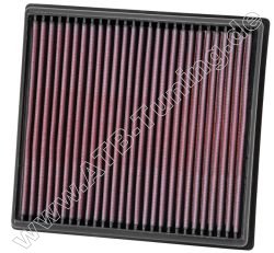 K&N Luftfilter Mercedes GLA 220 CDi (X156) Diesel 170 PS (125 kW) ab 10/2013