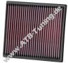 K&N Luftfilter Mercedes CLA 220 CDI (C117)