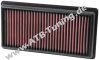 K&N Luftfilter Citroen DS 3 1.2 VTi