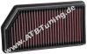 K&N Luftfilter Hyundai i30 (GD) 1.4 CRDi