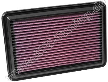 K&N Luftfilter Renault Koleos II 2.0 dCi Diesel 177 PS (130 kW) ab 06/2017