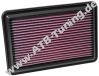 K&N Luftfilter Renault Koleos II 1.6 dCi