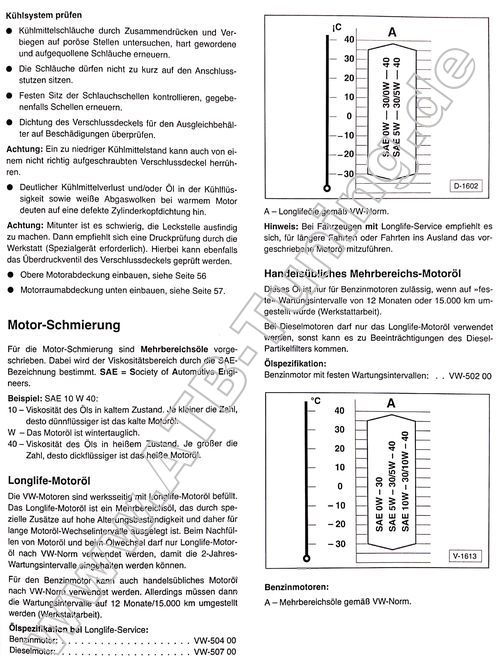 VW Tiguan (5N) - So wirds gemacht 