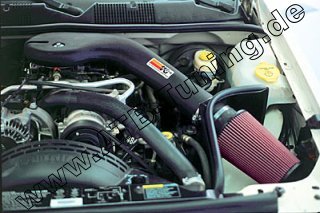 K&N 57i Performance-Kit Jeep Grand Cherokee (Z, ZJ) 5.9 Liter Benziner 241 PS (177 kW) 09/1991-03/1999