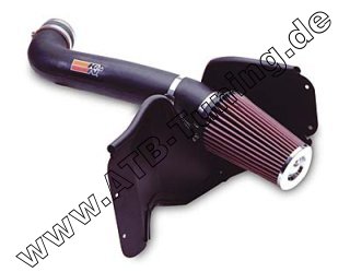 K&N 57i Performance-Kit Jeep Grand Cherokee 4.7 i Benziner 1999-2004