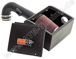 K&N 57i Performance-Kit Chevrolet HHR 2.4 i Benziner 170/177 PS (125/130 kW) 2008-2010