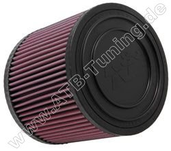 K&N Luftfilter Arctic Cat-Quad AC Wildcat ab 2012