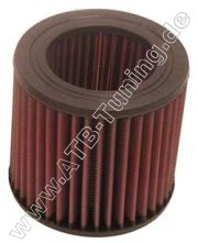 K&N Luftfilter BMW-Motorrad Alle R Modelle mit Rundfilter 1970-1980