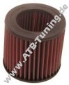 K&N Luftfilter BMW Alle R Modelle mit Rundfilter