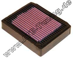 K&N Luftfilter BMW-Motorrad Alle R Modelle mit Plattenfilter 1980-1997