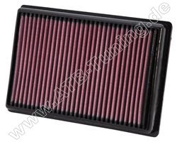 K&N Luftfilter BMW-Motorrad HP 4 1000 ccm 2012-2014