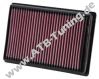 K&N Luftfilter BMW HP 4 1000 ccm