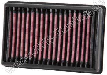 K&N Luftfilter BMW-Motorrad R 1200 RT (K52) ab 2014