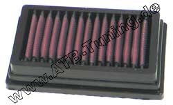 K&N Luftfilter BMW-Motorrad HP 2 Enduro / Megamoto 1200 ccm 2006-2010