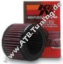 K&N Luftfilter BMW R 850 C