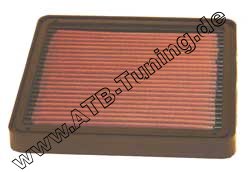 K&N Luftfilter BMW-Motorrad Alle K Modelle auer K 1200/ 1300 1983-1999