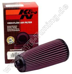 K&N Luftfilter Buell-Motorrad Blast 500 2000-2008
