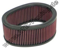 K&N Luftfilter Buell-Motorrad XB 12S Lightning 2004-2008