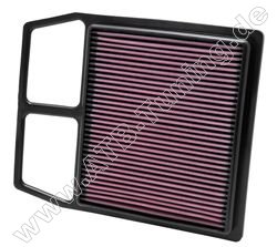 K&N Luftfilter Bombardier-Quad Commander 800 R / XT (CAN-AM) ab 2011