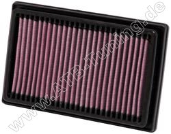 K&N Luftfilter Bombardier-Quad Can-Am Spyder GS / RS 990 ccm 2008-2012