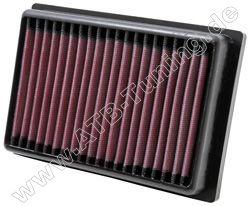 K&N Luftfilter Bombardier-Quad Can-Am Spyder RS / ST 990 ccm 2013-2016
