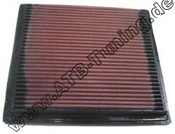 K&N Luftfilter Ducati-Motorrad 900 SS / 900 SS FE (Final Edition 1998)  1991-1998