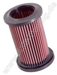 K&N Luftfilter Ducati-Motorrad 821 Hypermotard / Hyperstrada ab 2013