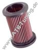 K&N Luftfilter Ducati 821 Hypermotard / Hyperstrada