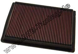 K&N Luftfilter Ducati-Motorrad Monster 620i.e. 2002-2006