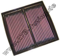 K&N Luftfilter Ducati-Motorrad ST 4 / ST4s 900 ccm 1998-2007