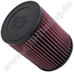 K&N Luftfilter Hummer H3 3.5 i Benziner 220 PS (162 kW) 2005-2007
