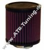 K&N Luftfilter Dodge Neon II 2.0 i