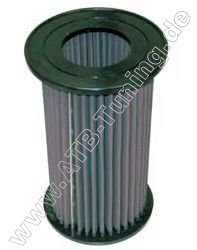 K&N Luftfilter Nissan Pick Up 2.5 Di Diesel 133 PS (98 kW) 03/2002-08/2005