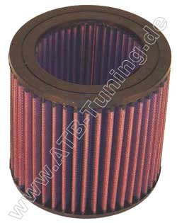 K&N Luftfilter Saab 9-5 I (YS3E) 2.3 i Turbo / Biopower Benziner 170/185/210/220/230/250/260 PS (125/136/154/162/169/184/191 kW) 09/1997-12/2009