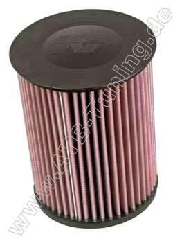 K&N Luftfilter Volvo V50 (MW) 1.8 Liter Benziner 125 PS (92 kW) 06/2007-06/2012