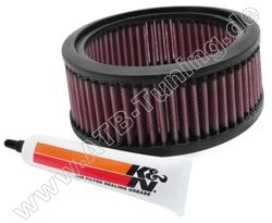 K&N Luftfilter Harley Davidson-Motorrad Div. Vergaser