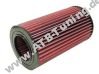 K&N Luftfilter Citroen Jumper I (230) 1.9 TD