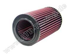 K&N Luftfilter Nissan Pick Up (D22) 2.5 TD Diesel 104 PS (76 kW) 05/1998-08/2005