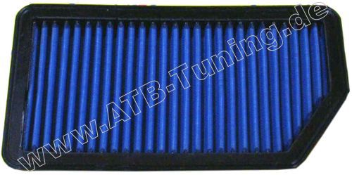 JR Sportluftfilter Hyundai i30 (GD) 1.4 CRDi Diesel 90 PS (66 kW) 03/2012-07/2017