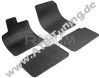 Fumatten Citroen C5 I