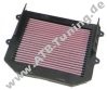 K&N Luftfilter Honda XL 1000V Varadero