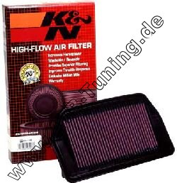 K&N Luftfilter Honda-Motorrad X-11 1999-2002