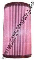 K&N Luftfilter Honda-Motorrad CB 1100 ab 2013